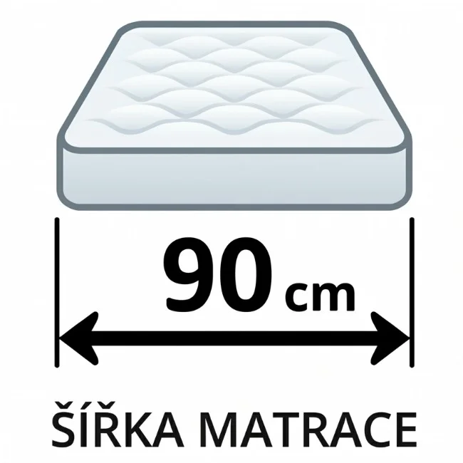 90