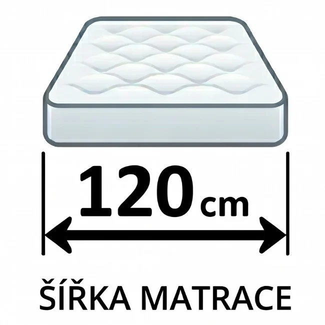 120