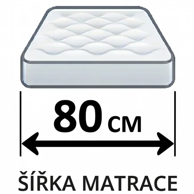 80