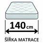 140