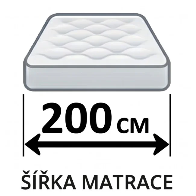 200