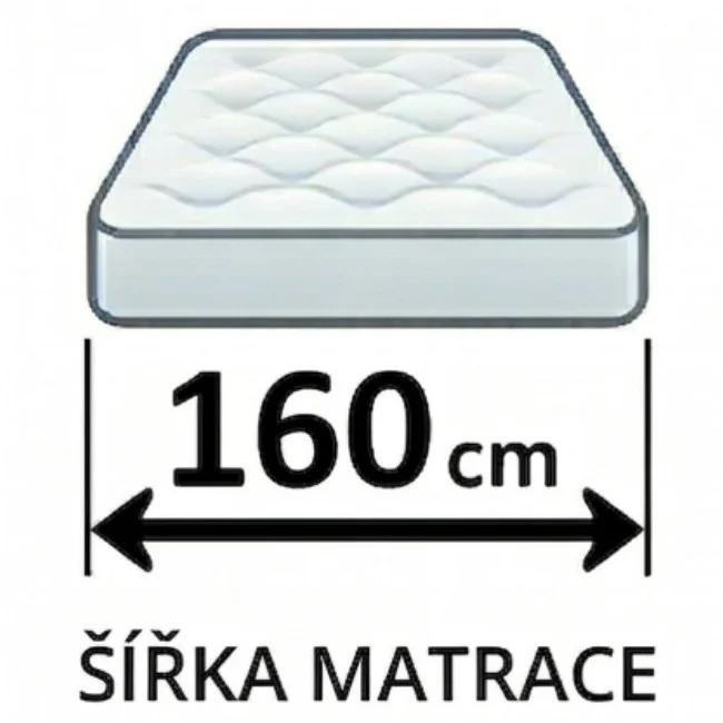 160