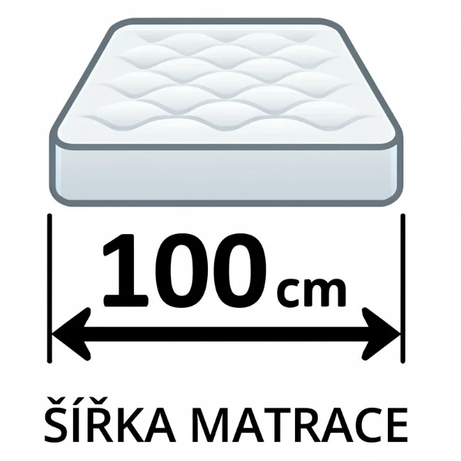 100