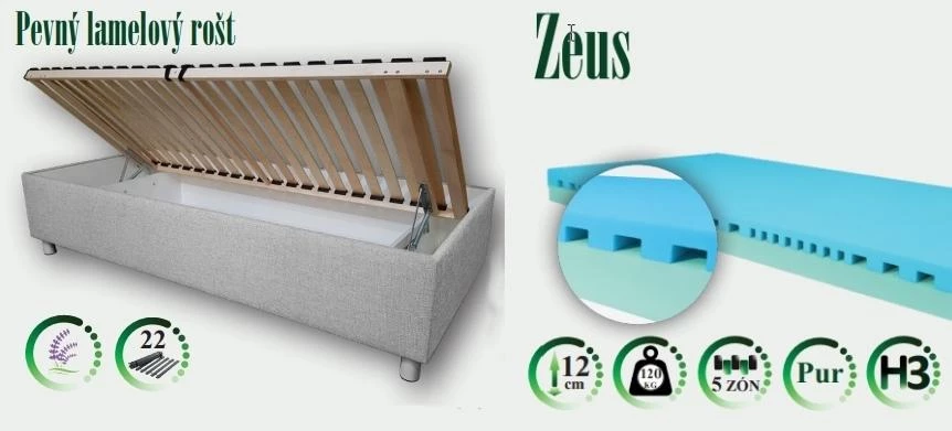 Zeus/Lamel.rošt z boku