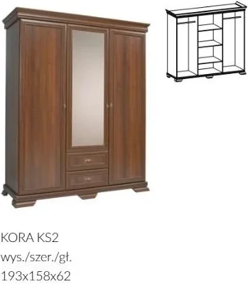 Skriňa Kora KS2