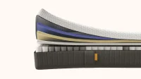 Kontinentální postel Emma Premium boxspring 200x180 (typ II)
