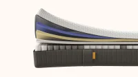 Šedá kontinentální postel Emma Premium boxspring 200x200 (typ II)