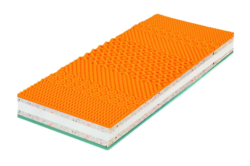 Matrace Heuréka Plus Flexi