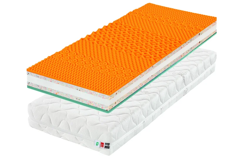 Matrace Heuréka Plus Flexi