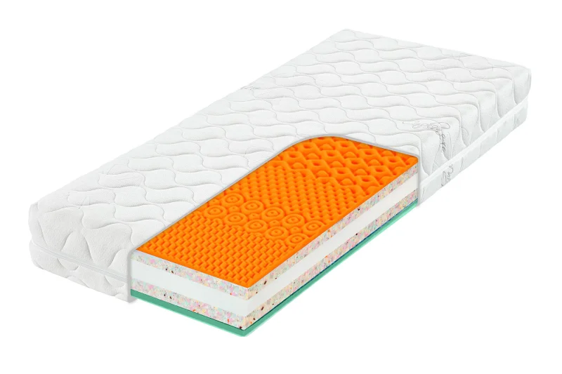 Matrace Heuréka Plus Flexi