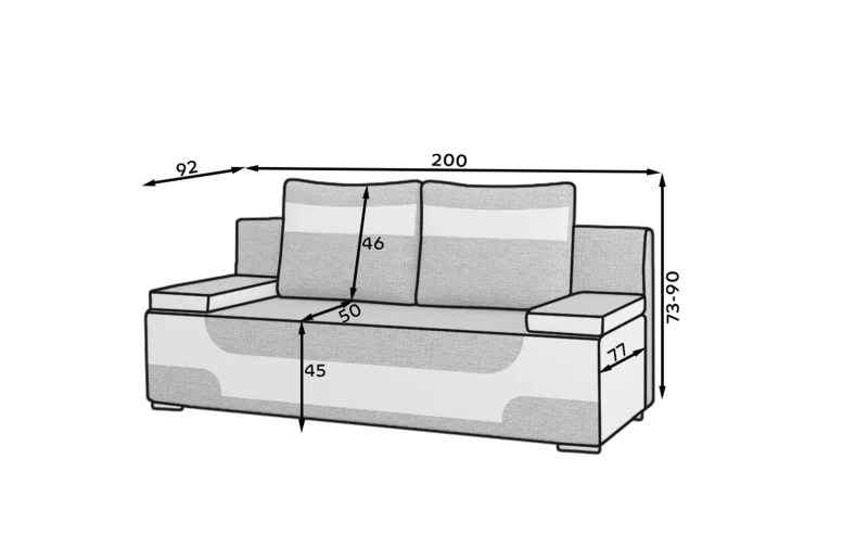 Area