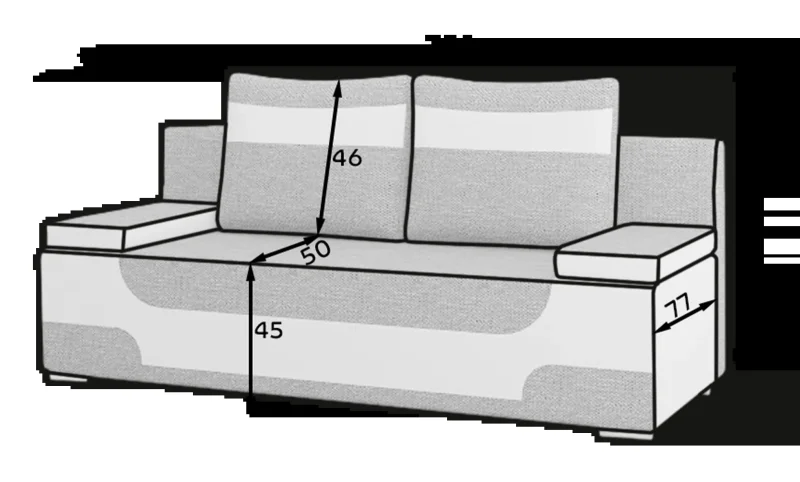 Area