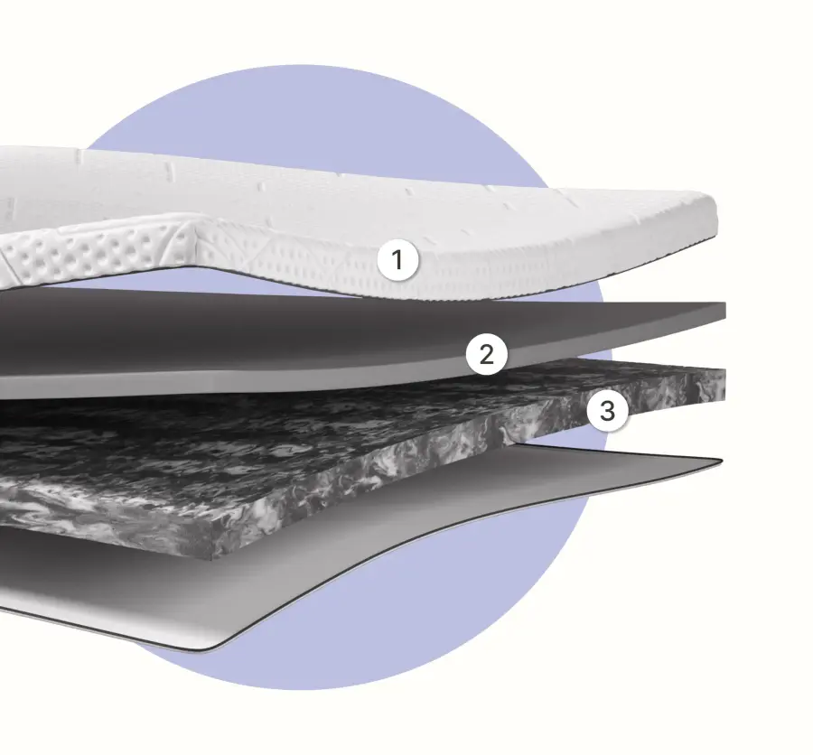 Šedá kontinentální postel Emma Premium boxspring 200x200 (typ II)