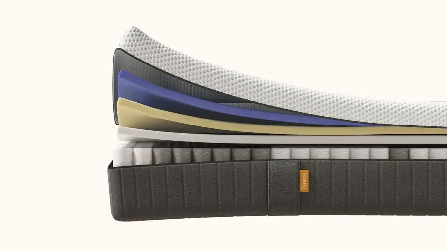 Sv. šedá kontinentální postel Emma Premium boxspring 200x200 (typ I)