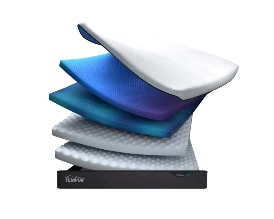 Luxusný matrac TEMPUR PRO® PLUS SOFT, 90x200 cm